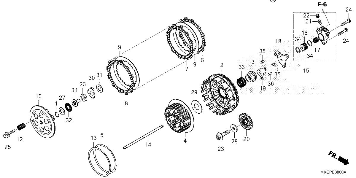 Diagrama de CLUTCH