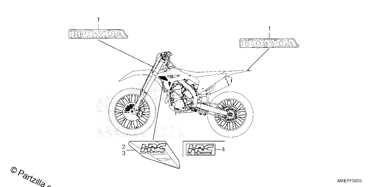 Diagrama de MARK 1