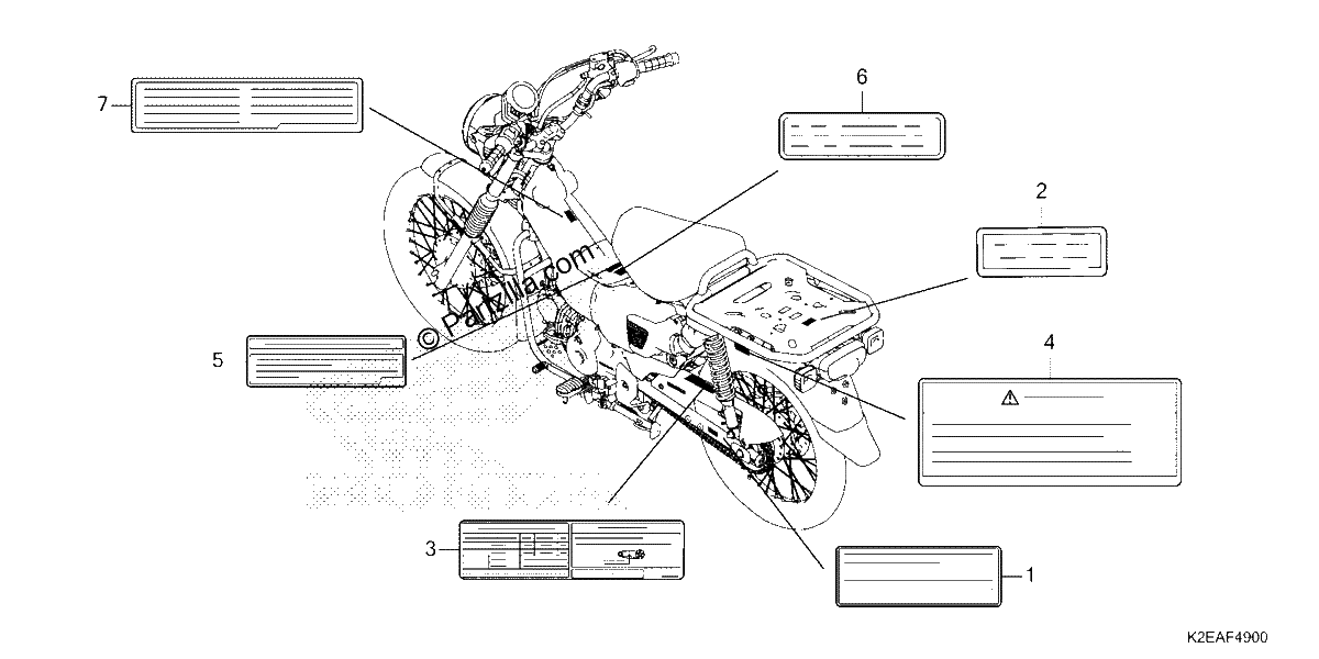Diagrama de CAUTION LABELS