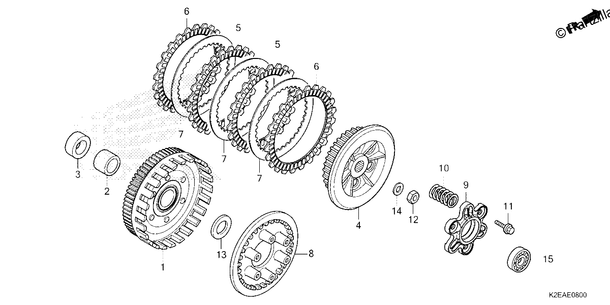 Diagrama de CLUTCH