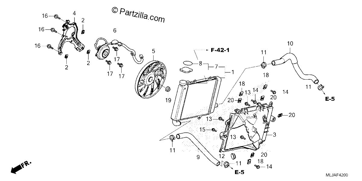 Diagrama de RADIATOR R