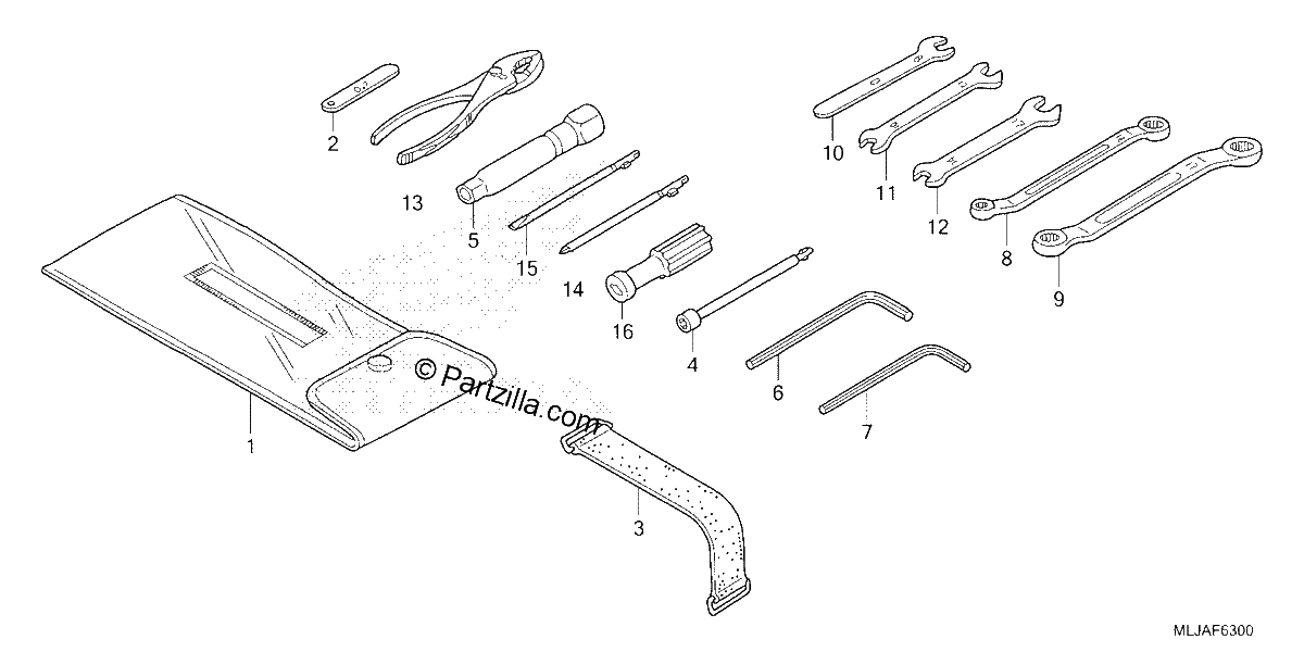 Diagrama de TOOLS