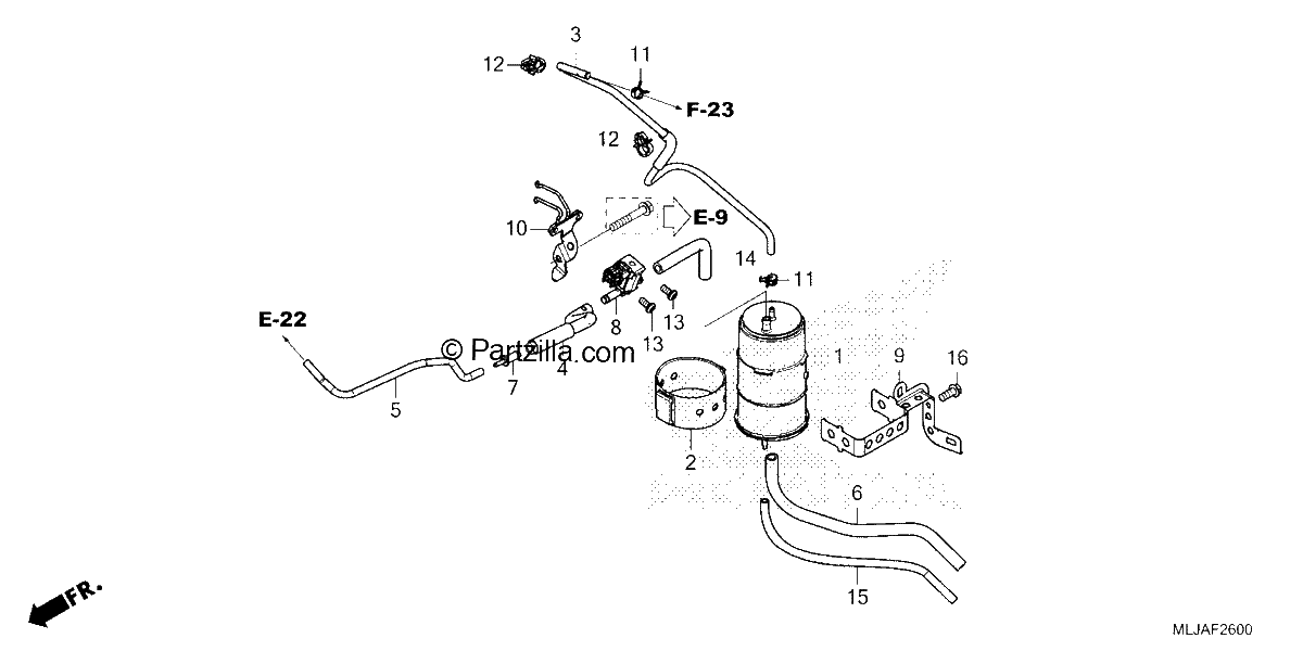 Diagrama de CANISTER