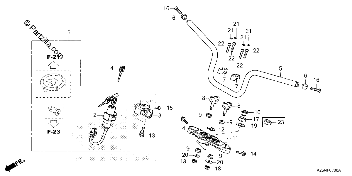 Diagrama de HANDLEBAR