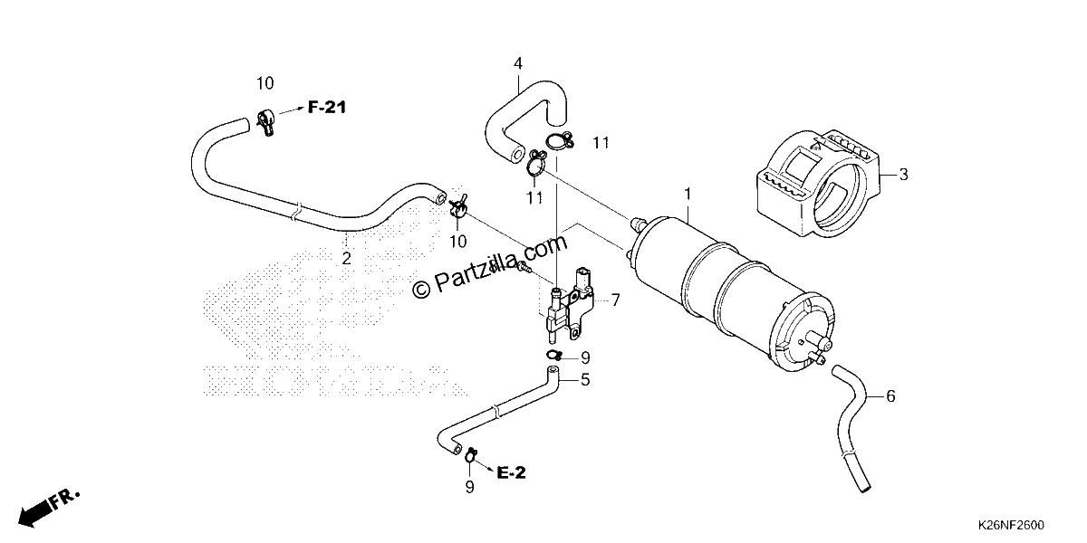 Diagrama de CANISTER