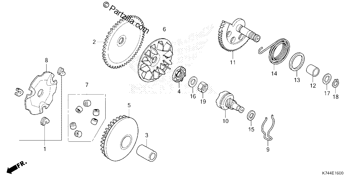 Diagrama de DRIVE FACE