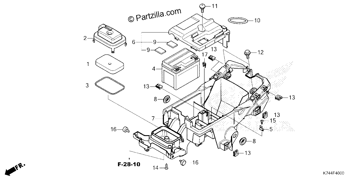 Diagrama de BATTERY