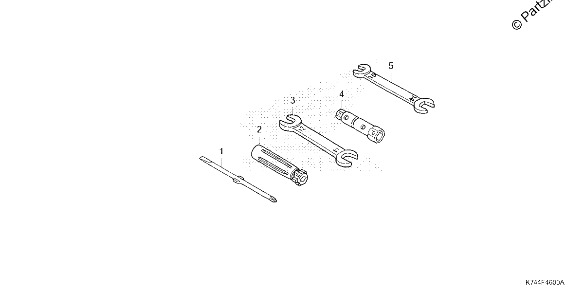 Diagrama de TOOLS
