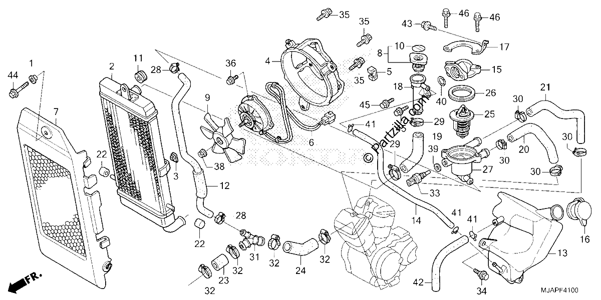 Diagrama de RADIATOR