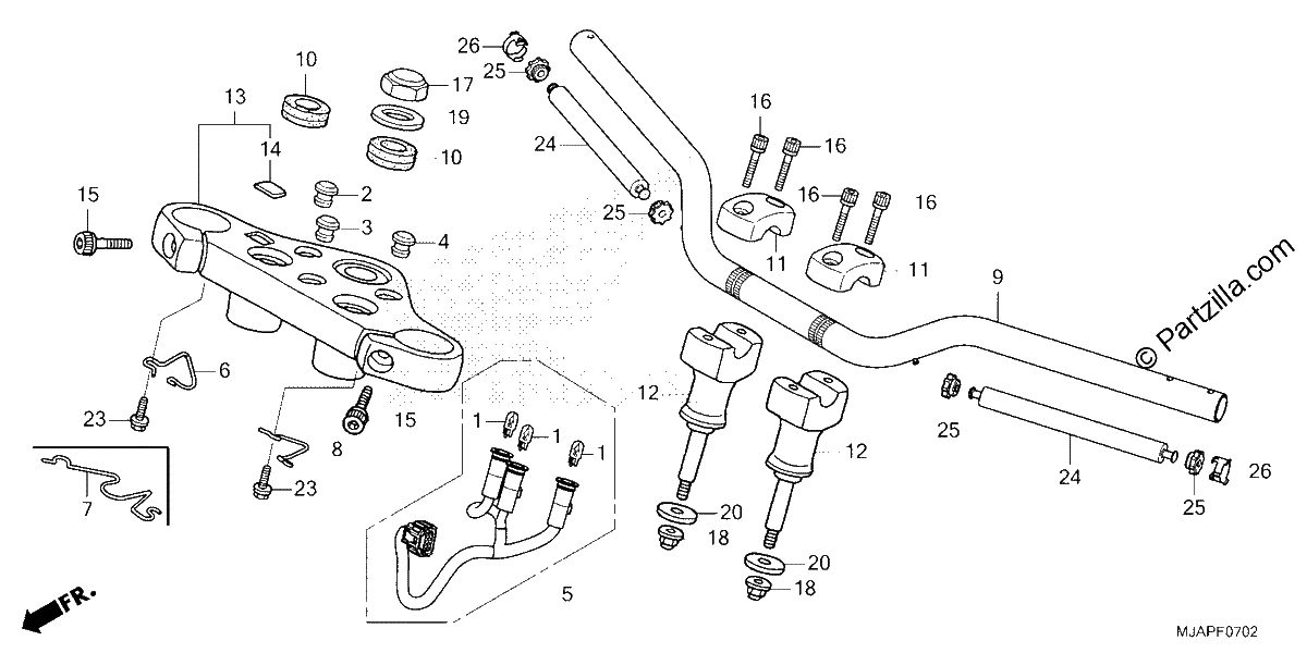 Diagrama de HANDLEBAR 3