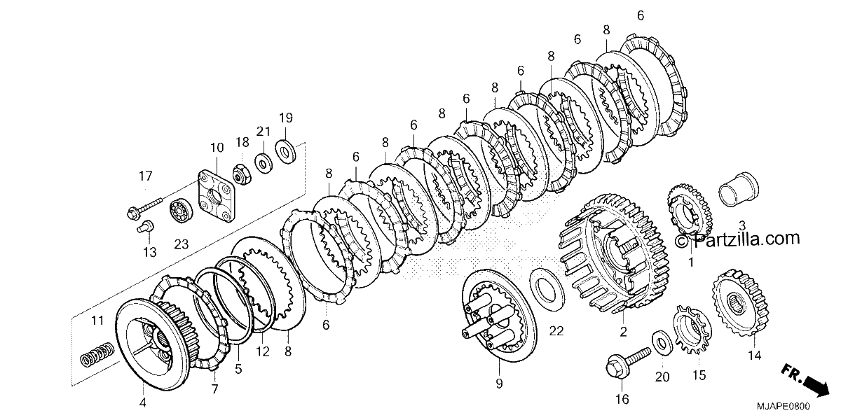 Diagrama de CLUTCH