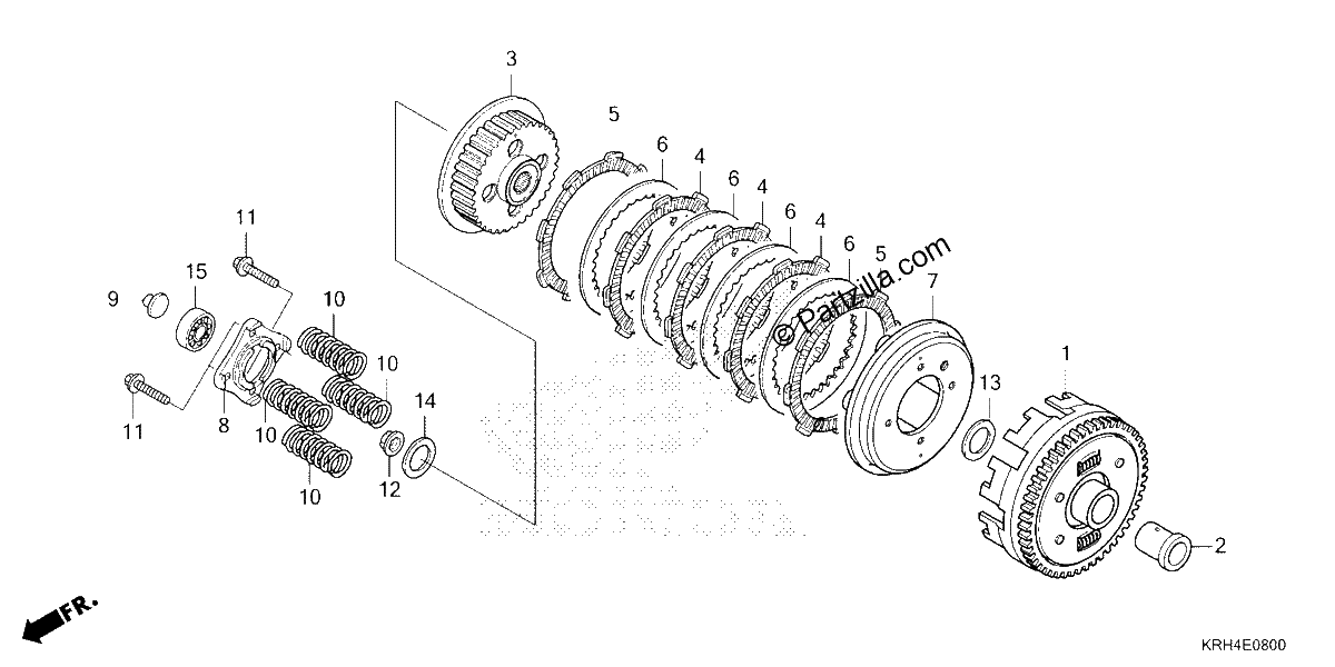 Diagrama de CLUTCH