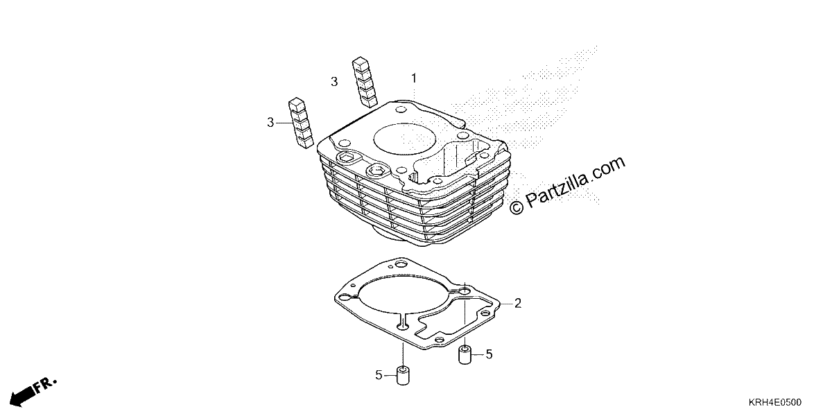 Diagrama de CYLINDER