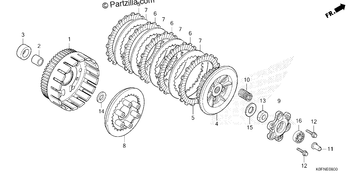 Diagrama de CLUTCH