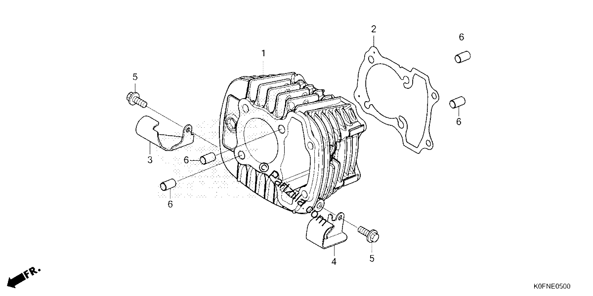 Diagrama de CYLINDER