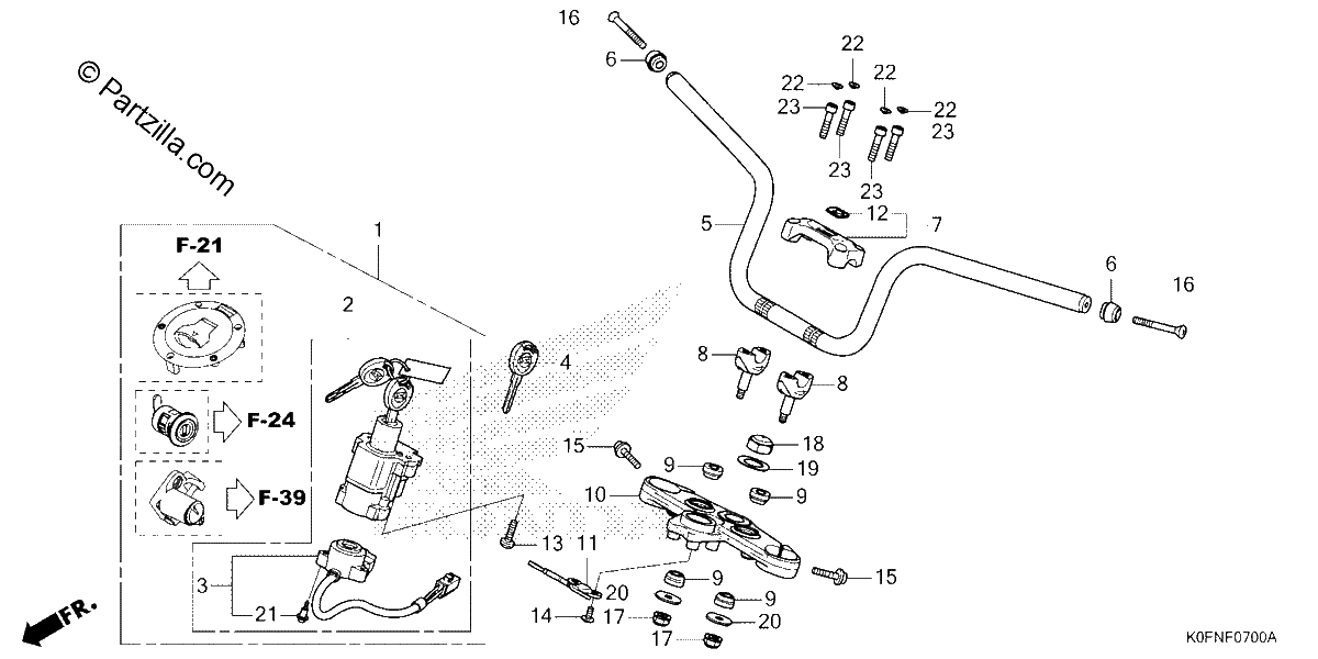 Diagrama de HANDLEBAR