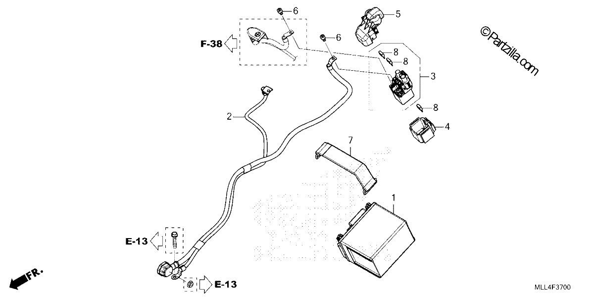 Diagrama de BATTERY
