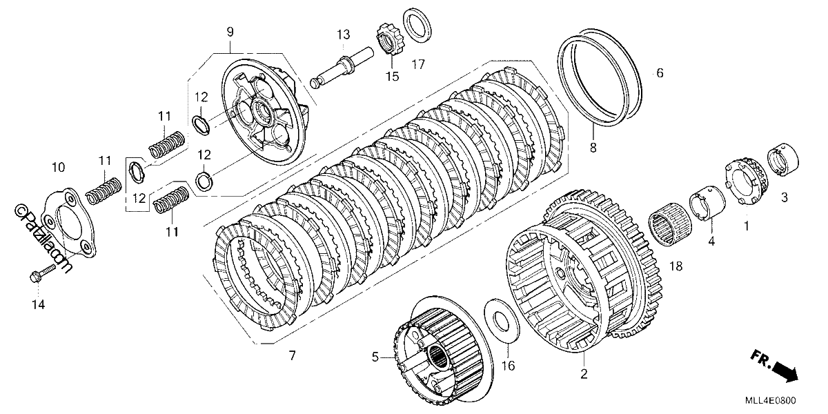 Diagrama de CLUTCH