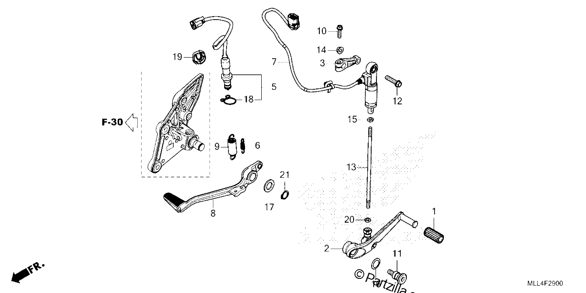Diagrama de PEDAL