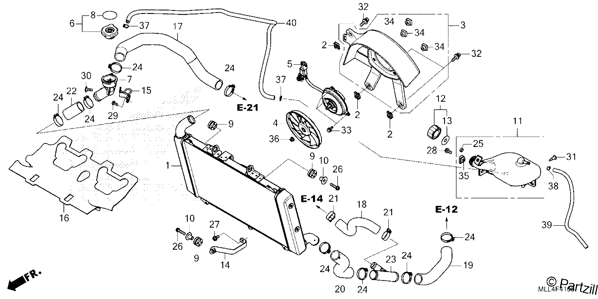 Diagrama de RADIATOR