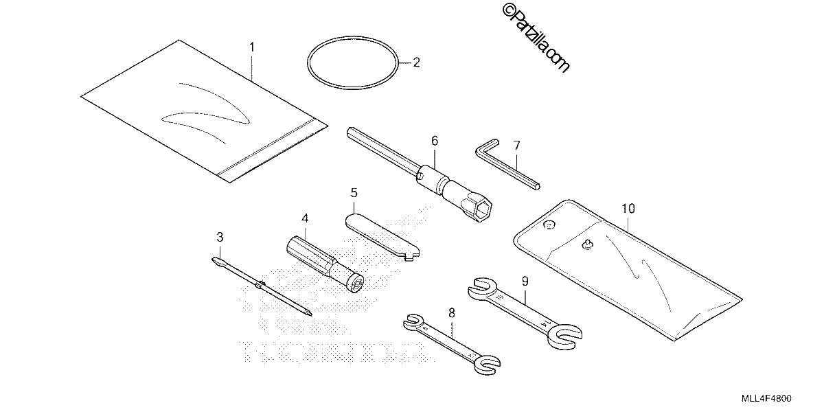 Diagrama de TOOLS