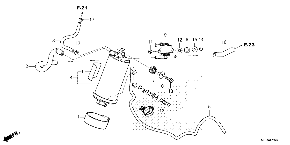 Diagrama de CANISTER