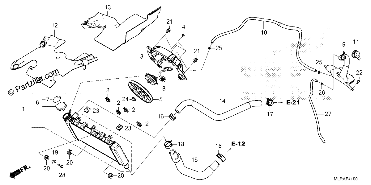 Diagrama de RADIATOR