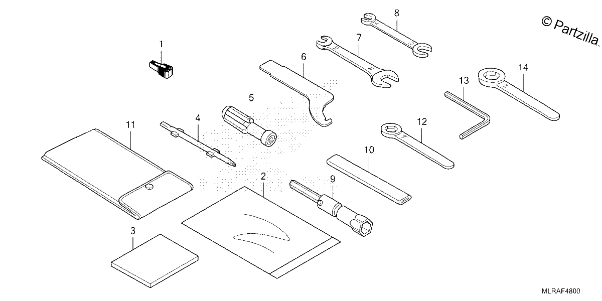 Diagrama de TOOLS