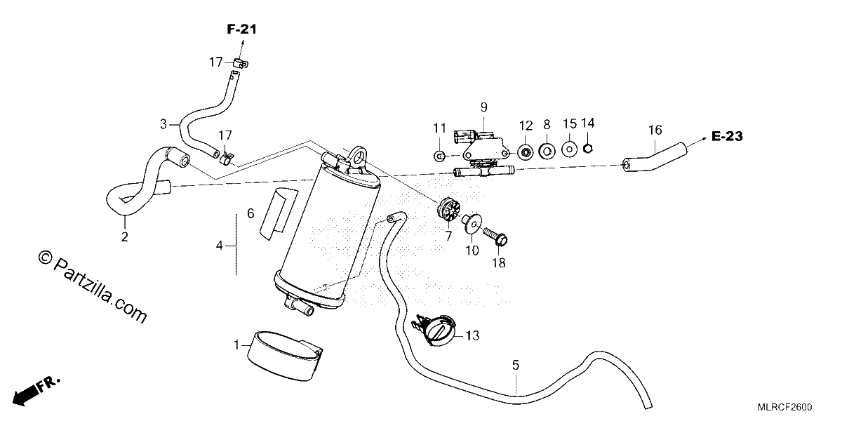 Diagrama de CANISTER