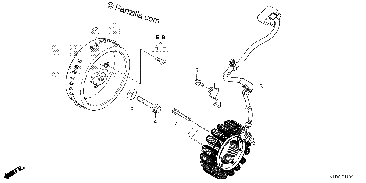 Diagrama de GENERATOR