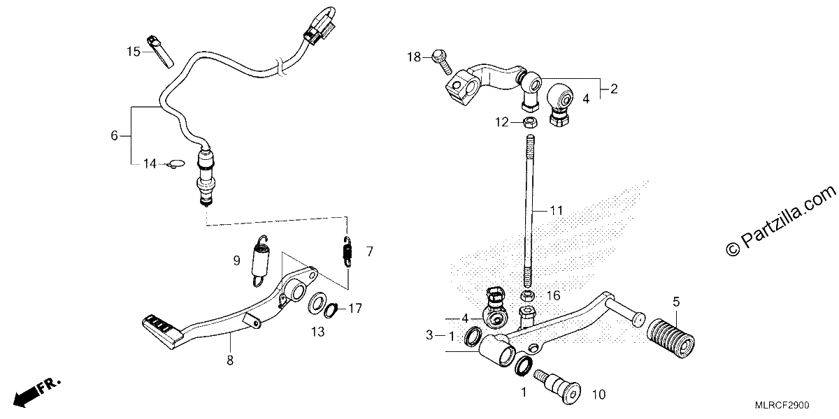 Diagrama de PEDAL