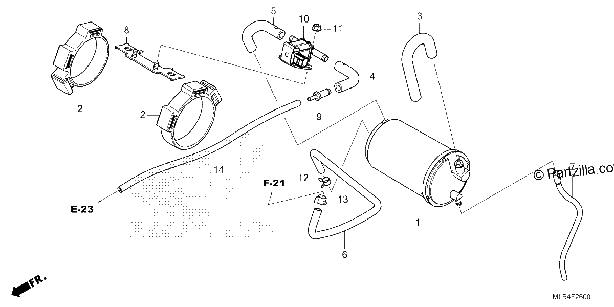Diagrama de CANISTER