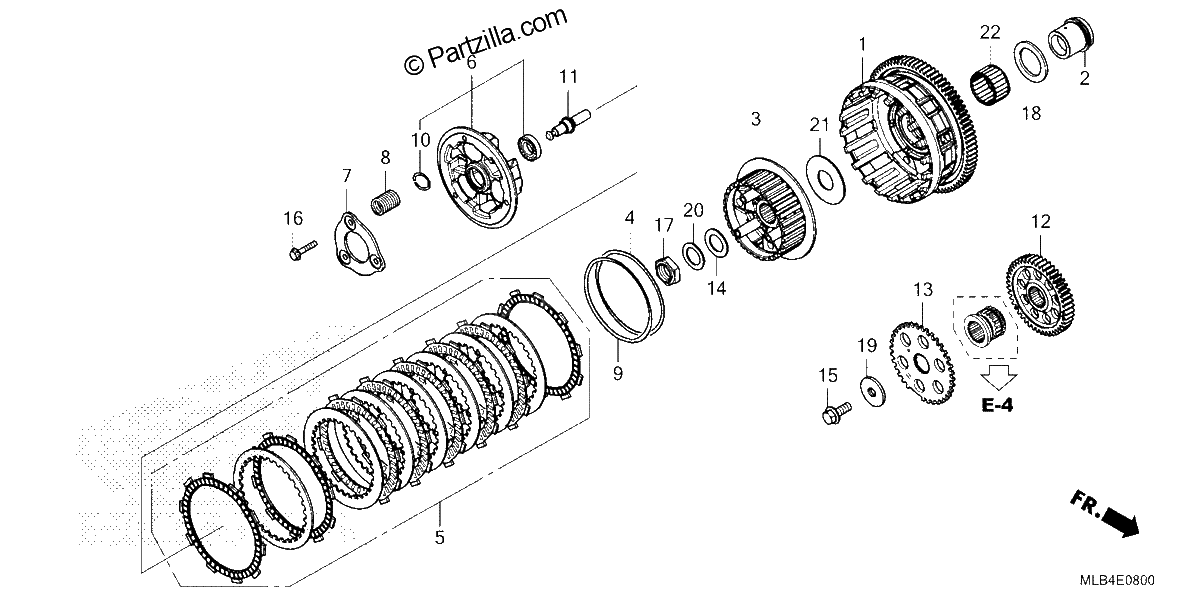 Diagrama de CLUTCH