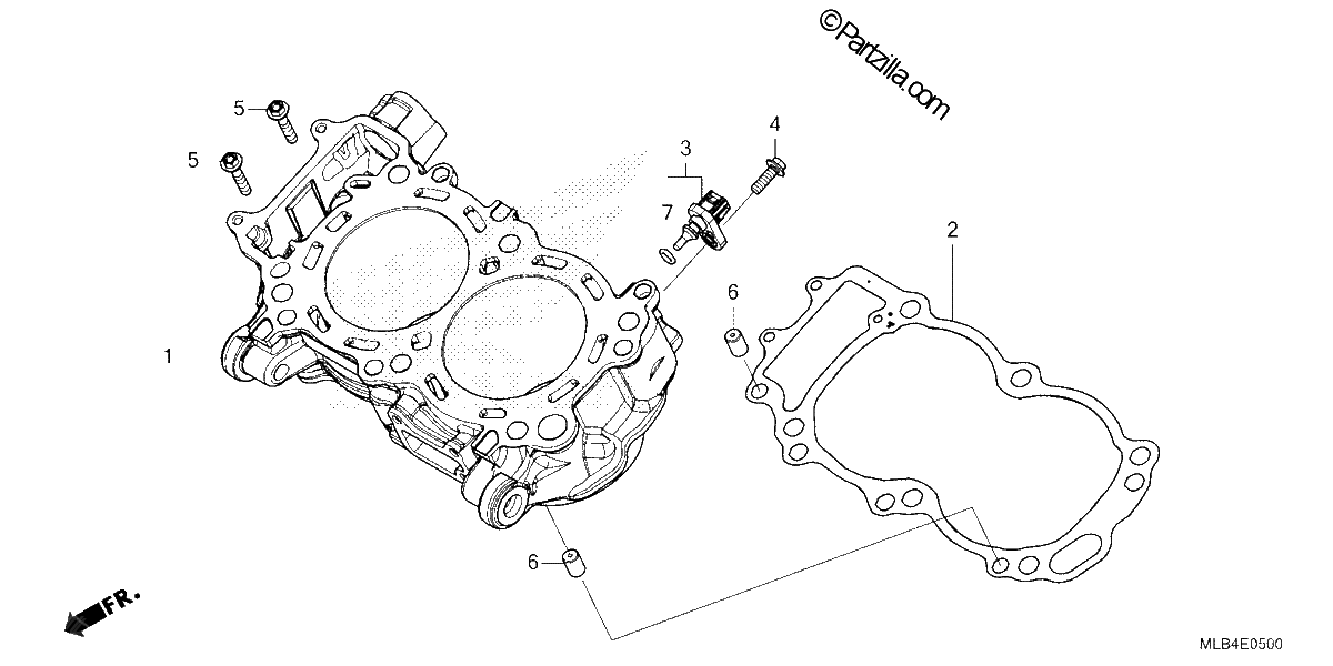 Diagrama de CYLINDER