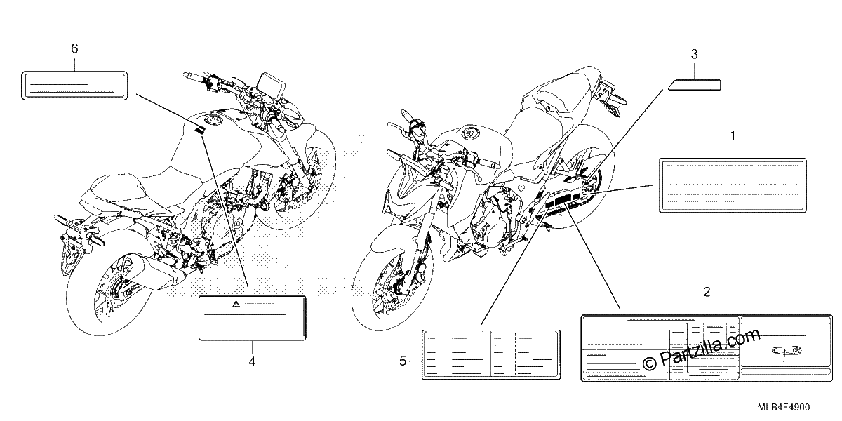 Diagrama de CAUTION LABELS