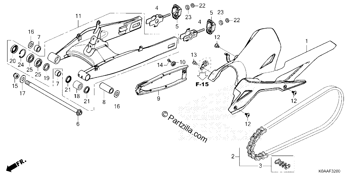 Diagrama de SWINGARM