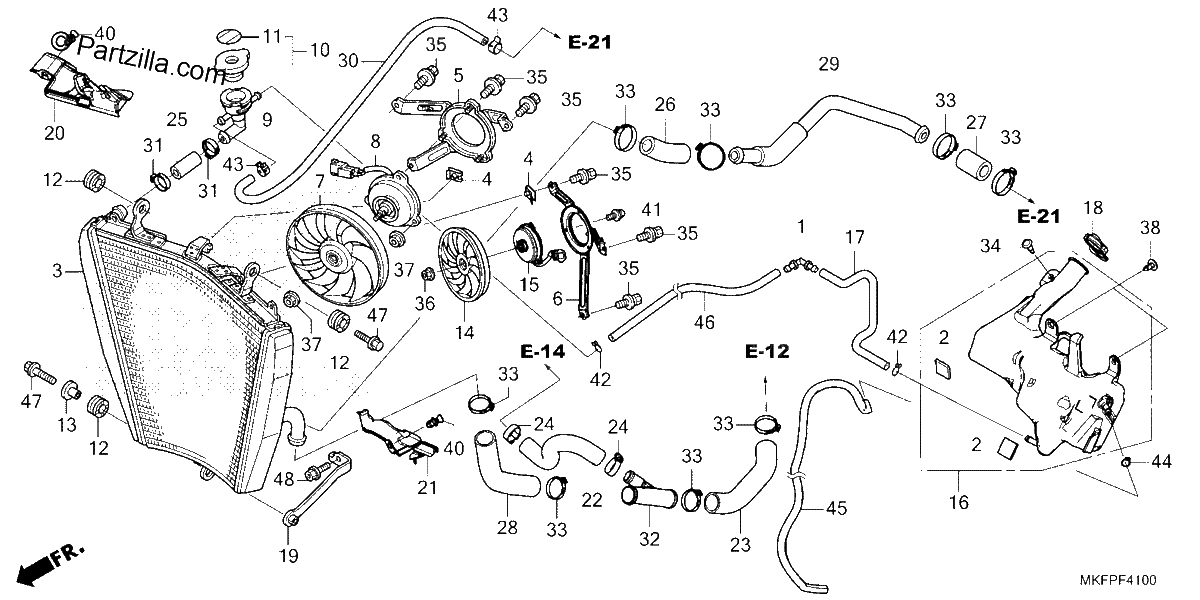 Diagrama de RADIATOR