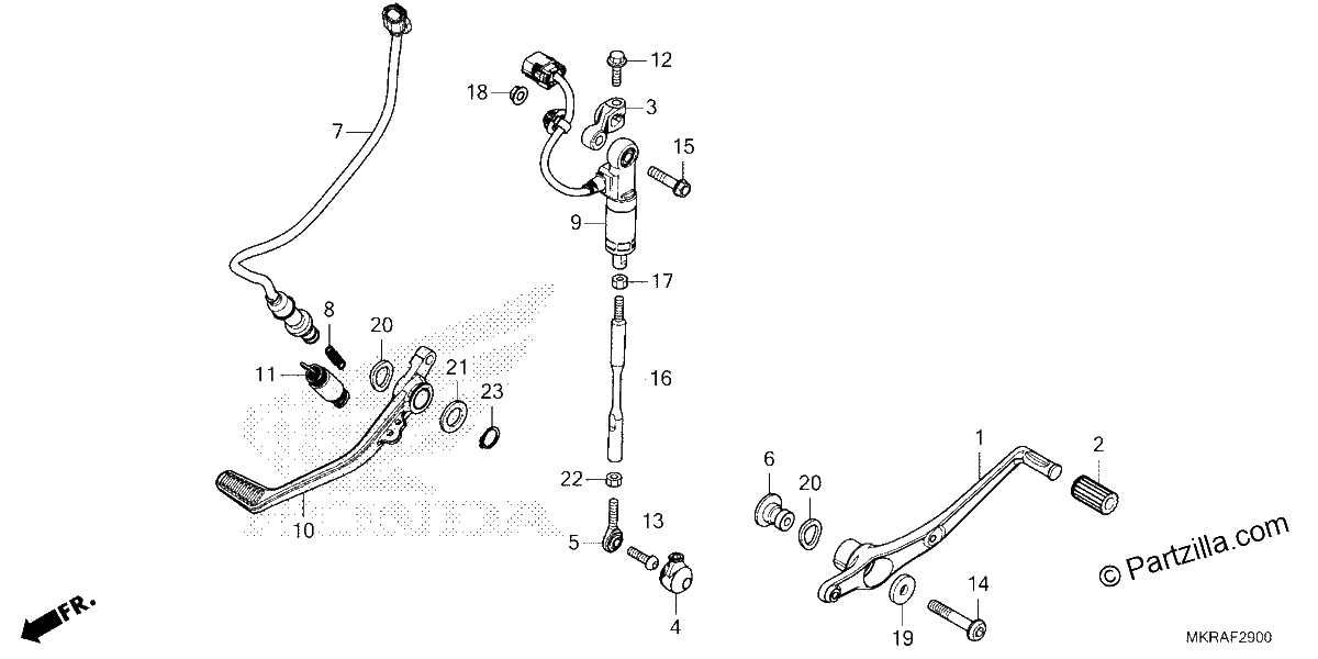 Diagrama de PEDAL