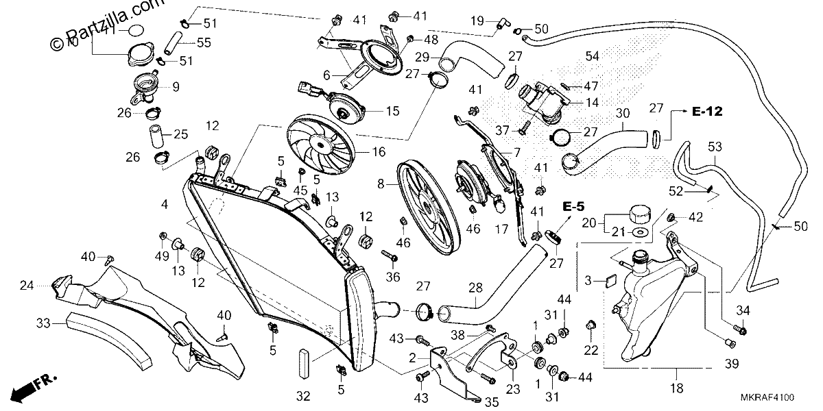 Diagrama de RADIATOR