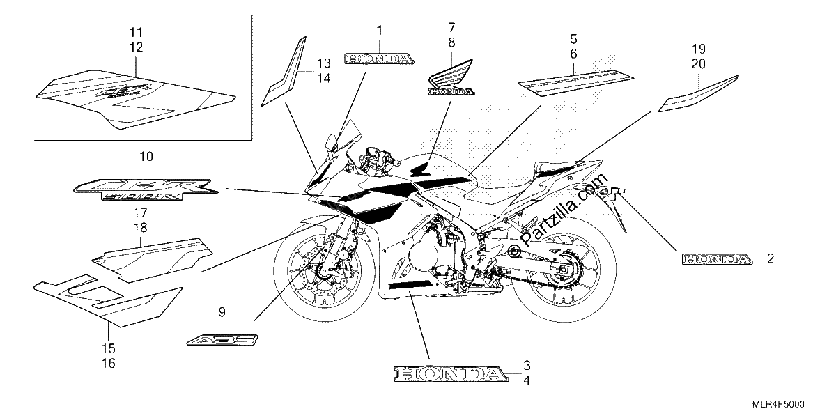 Diagrama de MARK STRIPE