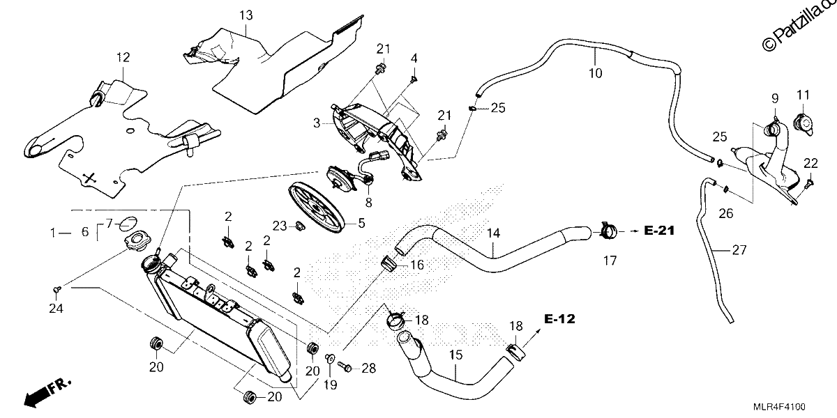 Diagrama de RADIATOR