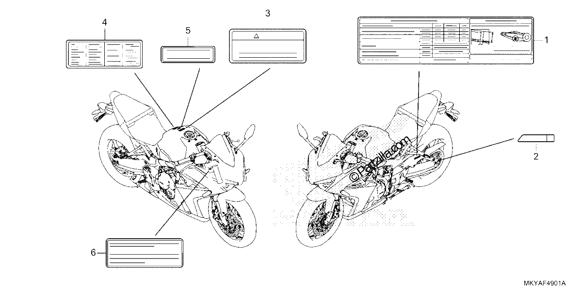 Diagrama de CAUTION LABELS CBR650RAC