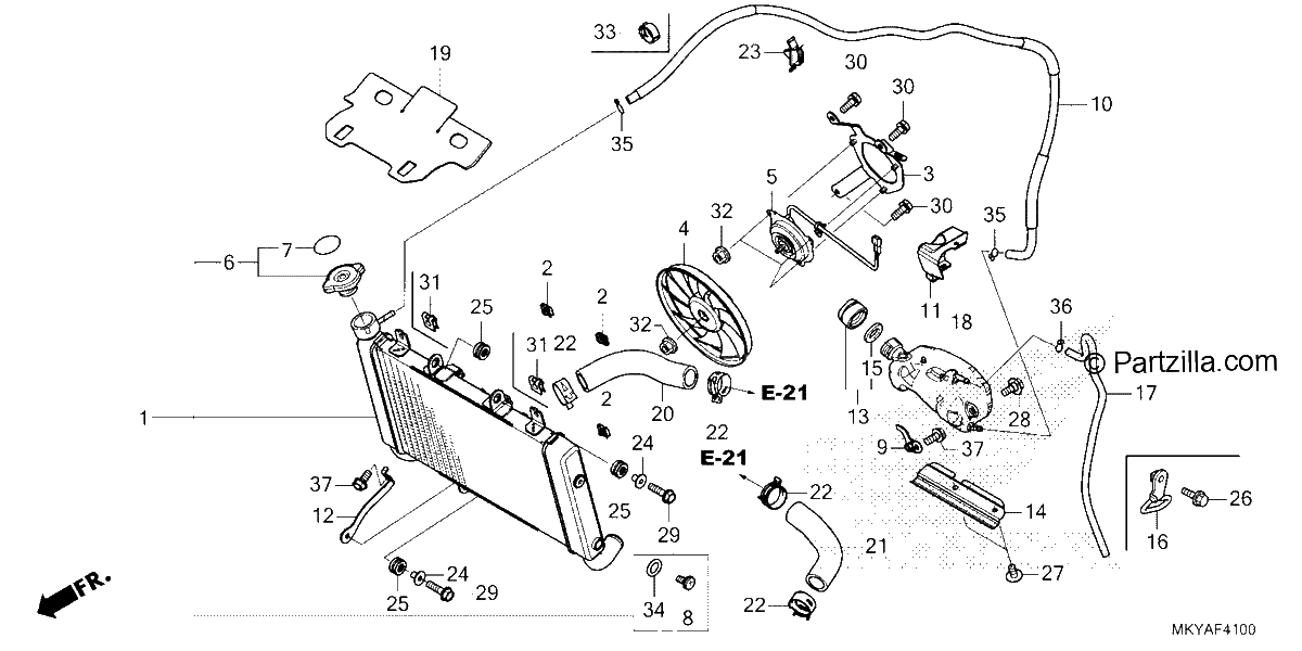 Diagrama de RADIATOR