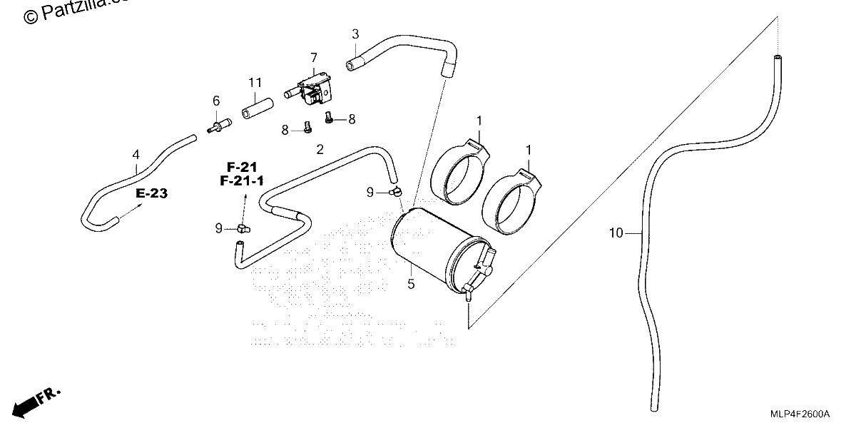 Diagrama de CANISTER