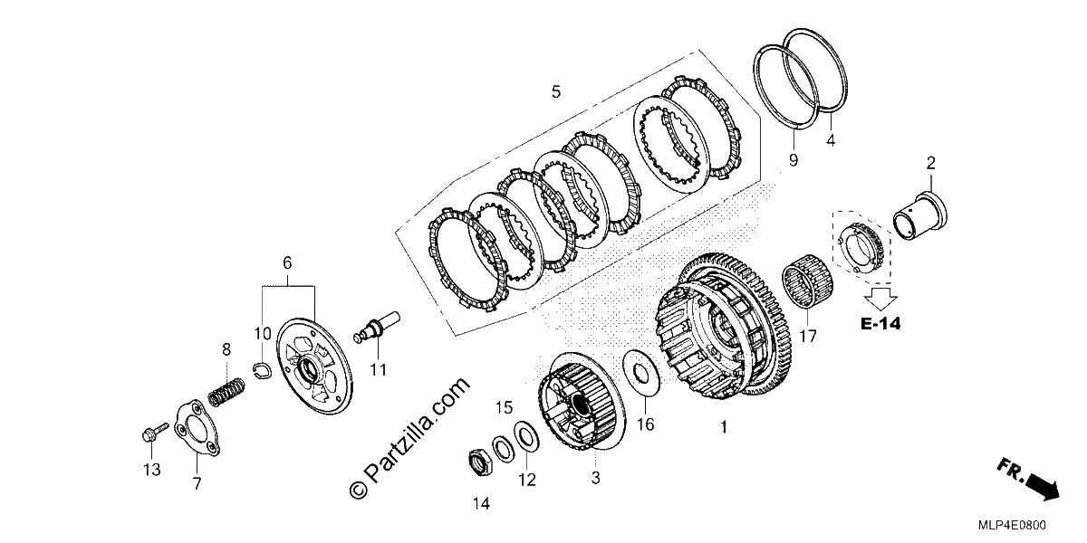Diagrama de CLUTCH