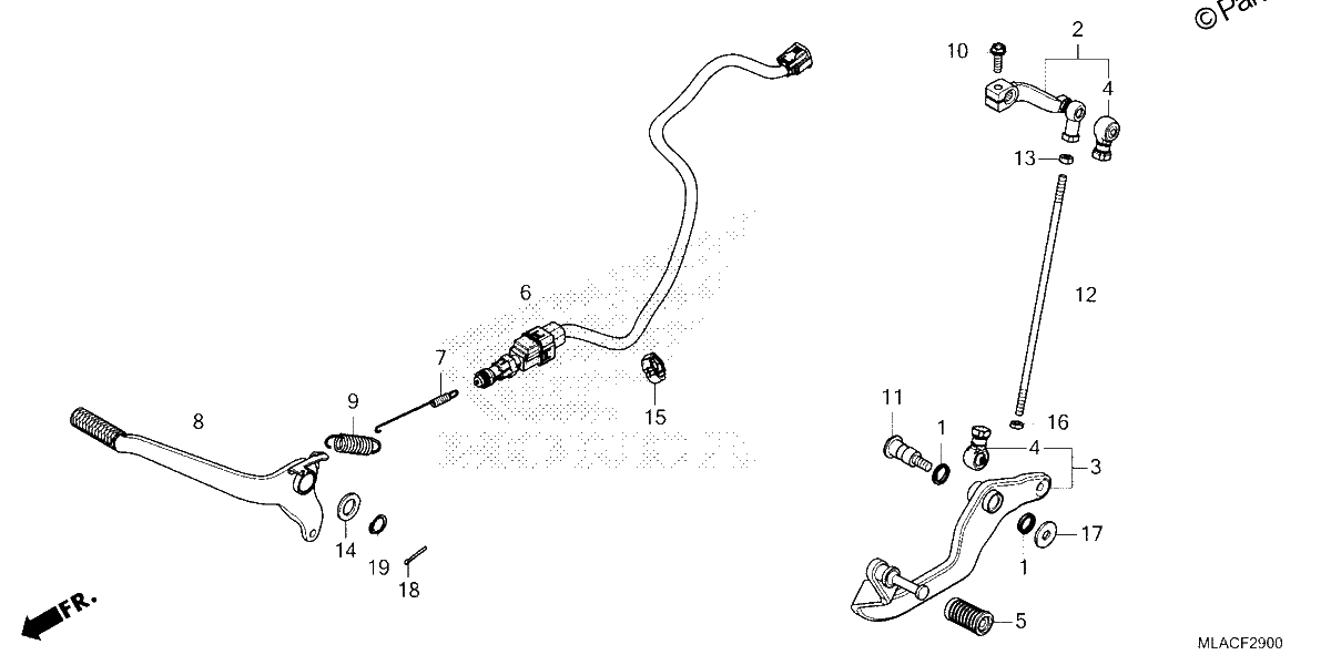 Diagrama de PEDAL