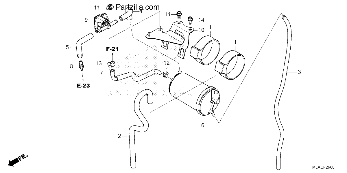 Diagrama de CANISTER