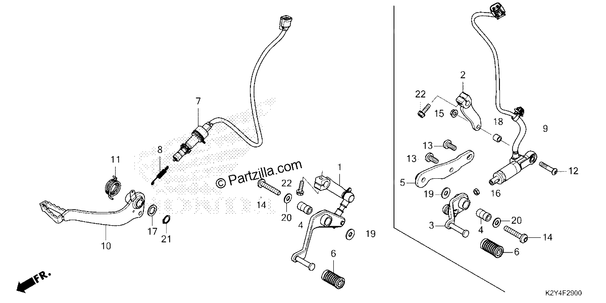 Diagrama de PEDAL