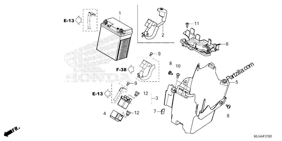 Diagrama de BATTERY