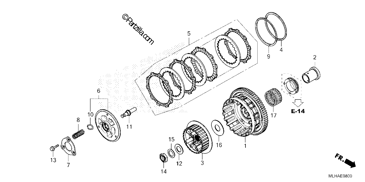 Diagrama de CLUTCH